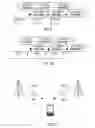 Fig. 12 - Method and apparatus for fast assistive transmission operation