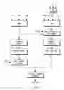 Fig. 13 - Method and apparatus for fast assistive transmission operation