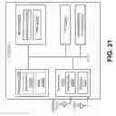 Fig. 22 - Short physical uplink control channel (PUCCH) design for 5th generation (5G) new radio (NR)
