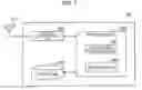 Fig. 06 - Transmission of discovery signal in small cells while in off state