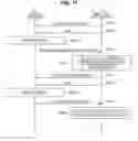 Fig. 09 - Transmission of discovery signal in small cells while in off state