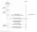 Fig. 01 - Method and user equipment for receiving downlink signals