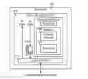 Fig. 01 - LAA-LTE communication in an unlicensed spectrum