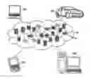Fig. 01 - Using peripheral IoT devices to identify primary device replacements