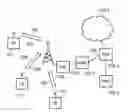 Fig. 01 - Communications terminal, infrastructure equipment and methods for discontinuous reception, DRX