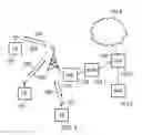 Fig. 02 - Communications terminal, infrastructure equipment and methods for discontinuous reception, DRX