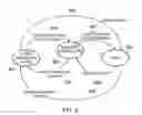Fig. 06 - Communications terminal, infrastructure equipment and methods for discontinuous reception, DRX