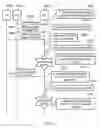 Fig. 08 - Communications terminal, infrastructure equipment and methods for discontinuous reception, DRX