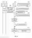 Fig. 09 - Communications terminal, infrastructure equipment and methods for discontinuous reception, DRX