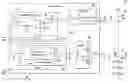 Fig. 01 - Adaptive turn-off delay time compensation for LED controller