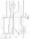 Fig. 03 - Adaptive turn-off delay time compensation for LED controller
