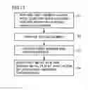 Fig. 07 - Resin board structure and method for fabricating the same
