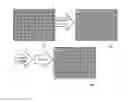 Fig. 02 - FORMING METHOD OF CONTACT HOLE PATTERN