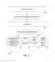 Fig. 04 - Mechanisms for SAS-free cabling in rack scale design