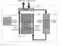 Fig. 01 - HEAT-DISSIPATING SYSTEM AND METHOD OF WHOLE CABINET SERVER SYSTEM