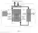 Fig. 02 - HEAT-DISSIPATING SYSTEM AND METHOD OF WHOLE CABINET SERVER SYSTEM