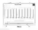 Fig. 09 - Hydroponic environmental controller with management reporting and logging