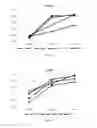 Fig. 05 - Low lignin non-transgenic alfalfa varieties and methods for producing the same