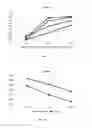 Fig. 06 - Low lignin non-transgenic alfalfa varieties and methods for producing the same