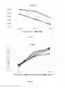 Fig. 07 - Low lignin non-transgenic alfalfa varieties and methods for producing the same