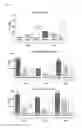 Fig. 02 - Ice-free preservation of large volume tissue samples for viable, functional tissue banking