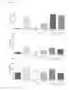 Fig. 08 - Ice-free preservation of large volume tissue samples for viable, functional tissue banking