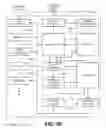 Fig. 03 - ELECTRONIC SMOKING DEVICE WITH DATA EXCHANGE FEATURES