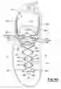 Fig. 34 - Dynamic lacing system