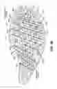 Fig. 09 - Ground-engaging structures for articles of footwear