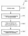 Fig. 01 - Methods and systems for extracting motion characteristics of a user to provide feedback to a user