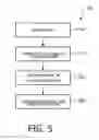 Fig. 08 - Methods and systems for extracting motion characteristics of a user to provide feedback to a user