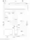 Fig. 03 - Containers And Container Systems With An Enclosed Eating Or Serving Utensil
