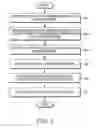 Fig. 16 - Method and apparatus for attaching a floor tool to a vacuum frame