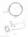 Fig. 08 - Oblong endoscope sheath