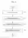Fig. 12 - APPARATUS AND METHOD FOR OBTAINING SUBJECT INFORMATION, DISPLAY METHOD, AND PROGRAM