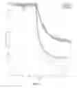 Fig. 04 - Materials and methods for non-invasively measuring temperature distribution in the eye