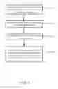 Fig. 06 - DETECTION OF PERIPHERAL ARTERIAL DISEASE