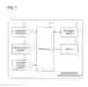 Fig. 02 - Blood pressure measuring apparatus and physical feature information calculating method