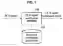 Fig. 02 - Method and apparatus for updating reference verification information used for electrocardiogram signal verification