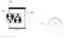 Fig. 01 - Device and method to determine objectively visual memory of images