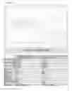 Fig. 14 - Device and method to determine objectively visual memory of images