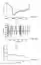 Fig. 03 - IDENTIFICATION OF DYNAMIC HYPERINFLATION USING A COMBINATION OF EXPIRATORY FLOW AND RESPIRATORY CARBON DIOXIDE SIGNALS