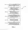 Fig. 06 - Biomechanical analysis and validation system and method