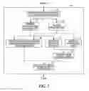 Fig. 06 - Patient-specific calibration of pain quantification