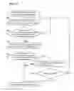 Fig. 12 - Appliance