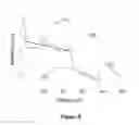 Fig. 10 - Intravascular measurement and data collection systems, apparatus and methods