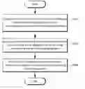 Fig. 01 - IMAGE ACQUISITION DEVICE AND METHOD