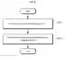 Fig. 09 - IMAGE ACQUISITION DEVICE AND METHOD