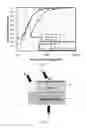 Fig. 02 - Integrated optical blocking filter for compact X-ray imaging detector