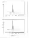 Fig. 07 - Energy-discriminating photon-counting detector and the use thereof